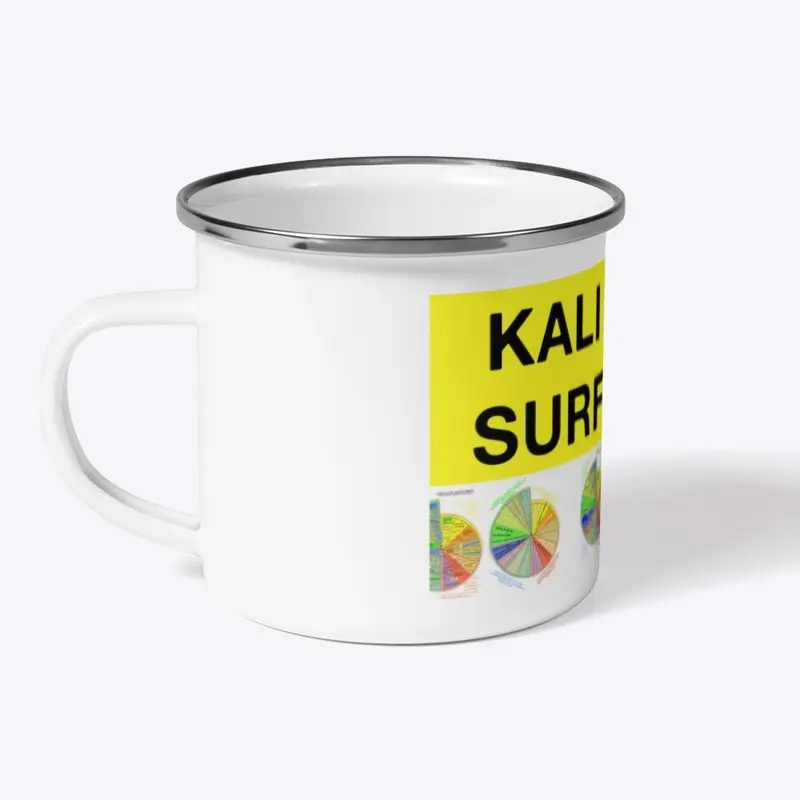 Kali Yuga Surf Club - Season 1